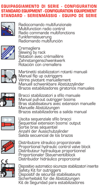 Bogey-utilitaires.com